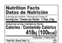 Alergias alimentarias: todo lo que debe saber alergias alimentarias