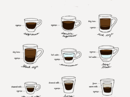 formas de preparar el cafe