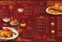 Diseñando el Éxito: La Ciencia detrás de la Ingeniería de Menús en Restaurantes Ingenieria de menu en restaurantes